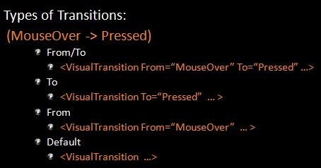 types of transitions